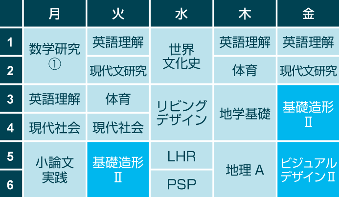 時間割