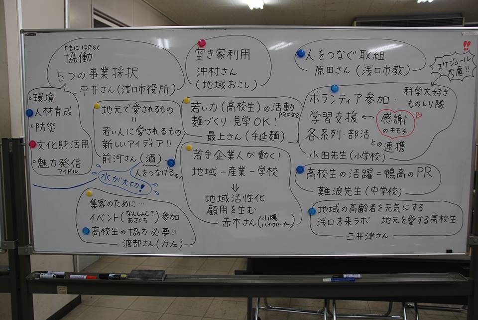 第1回地域連携会議開催