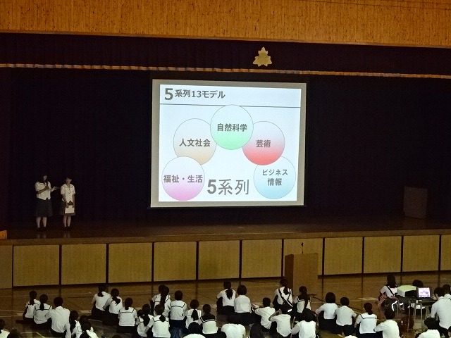 全体会