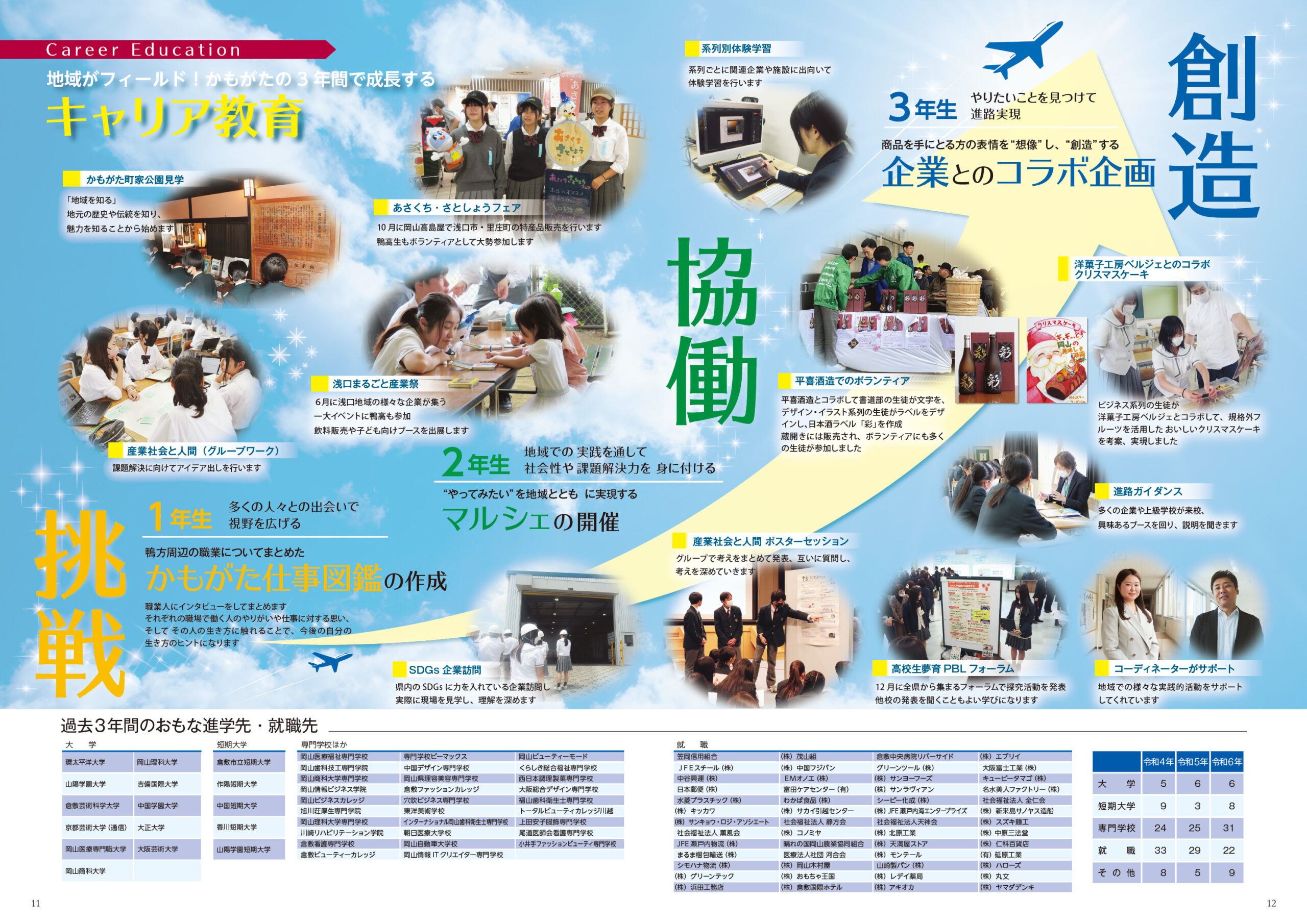 学校案内