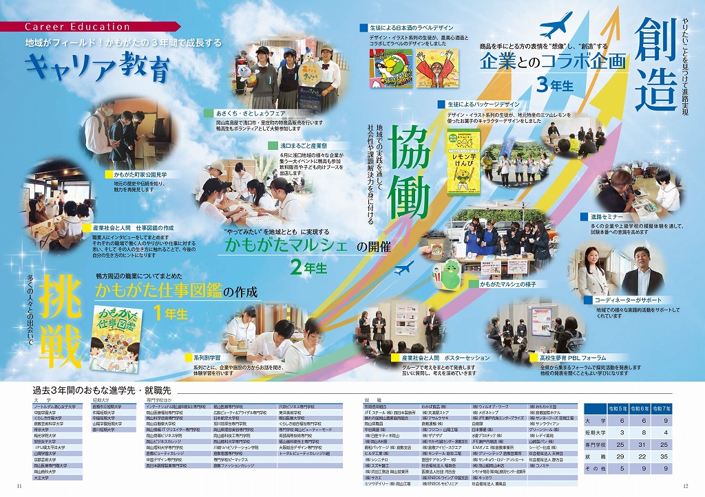 学校案内
