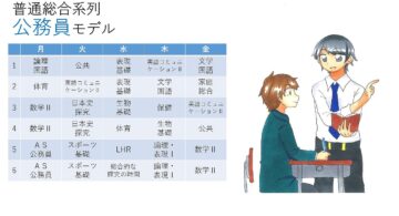 鴨高生の1日