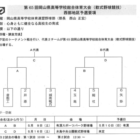 総体予選組み合わせ